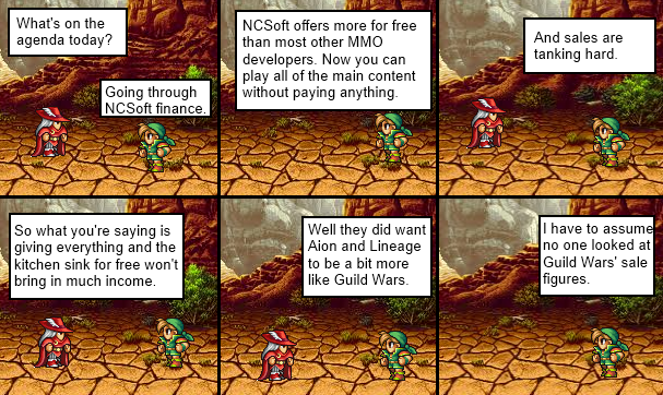 Falling Out Returns Again! – MMO Fallout