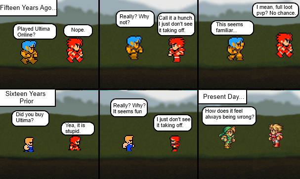 Falling Out #13: Perpetually&nbsp;Wrong