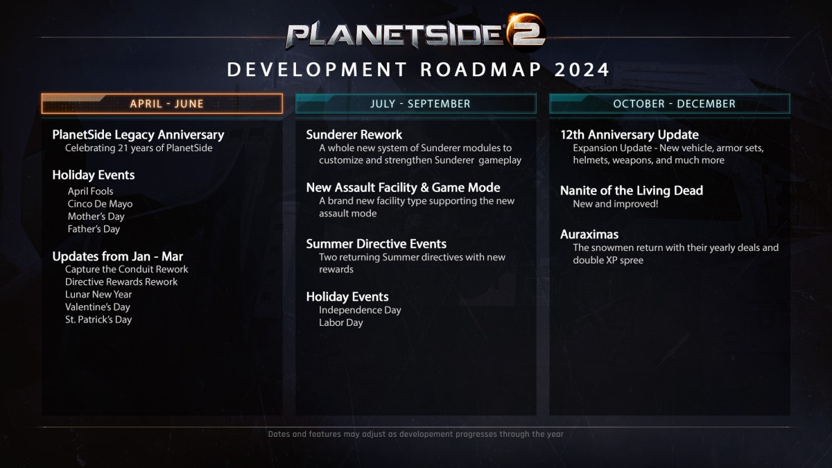 EG7 Transfers Planetside 2 To&nbsp;Itself
