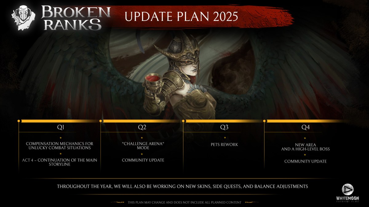 Broken Ranks Discusses 2025&nbsp;Plans